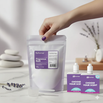 The Scent System Starter Kit Duo - NuAromas